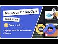 Day 48: Deploy Pods in Kubernetes Cluster
