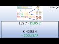 Ders 7  ocuklar sifirdan hollandaca  nederlandsleren learndutch hollandacagreniyorum nt2