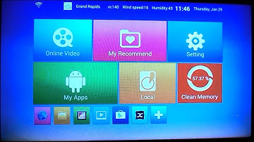 Review: MK808B Plus Amlogic M805 Quad Core Android 4.4 Mini TV Dongle 1G/8G WIFI