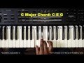 How to play the c major chord on piano and keyboard