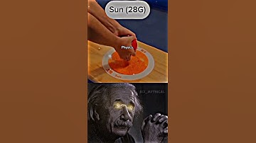 SIGMA PHYSICS TEACHER 🗿#shorts