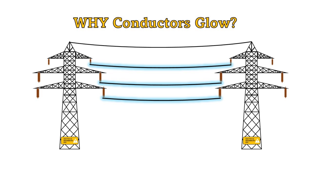 Corona Effect in Power Transmission Lines 