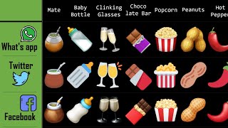 Food &amp; Drink emoji in What’s app, Twitter, Facebook comparison | DWA