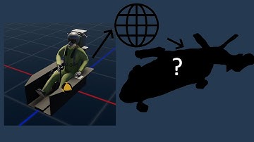 Flyout: Find & download aircraft tutorial