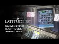 Garmin G3000 Update - Latitude 33 Aviation