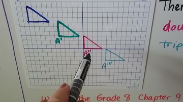 Geometry 1.7, Transformations in the Coordinate Plane