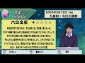 今日の運勢・2020年2月12日【九星気学風水＋易で開運！】ー社会運勢学会認定講師：石川享佑監修