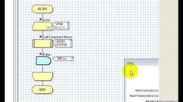 FlowCode Tutorial # 2  LED Blinck with Pic16f676