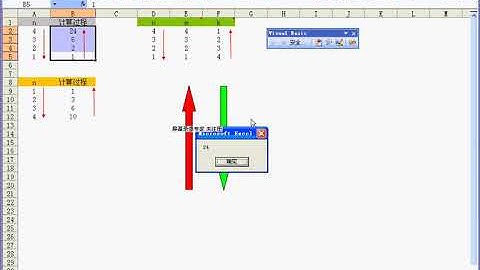 第46集 EXCEL VBA 组合之递归算法