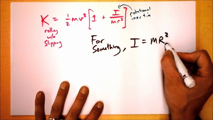 Inertia Definition inertia-definition