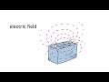 The flow of charge and electric current  arbor scientific