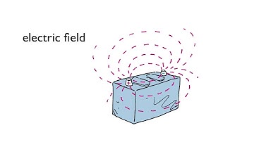 The Flow of Charge and Electric Current | Arbor Scientific