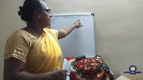 Class 4/ICSE/Maths/Ch 9 Ex 9.2,9.3,9.4 part 3/Session 28