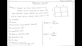 confusion matrix exam question solve | confusion matrix  A to Z | precision , recall,accura formula