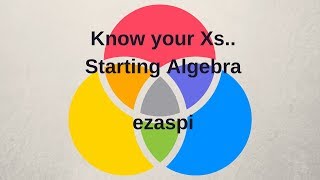 Key terms: What do x and x squared and x cubed mean?