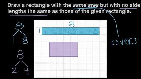 Creating rectangles with a given area 2