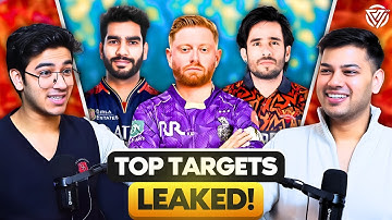 IPL 2026 Auction Target Players Updates For All 10 Teams - WILD Signings & Trades Incoming?