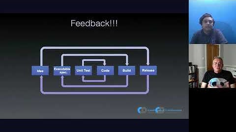 Taking Back “Software Engineering” - Craftsmanship is not enough with Dave Farley - Keynote @TAC2020