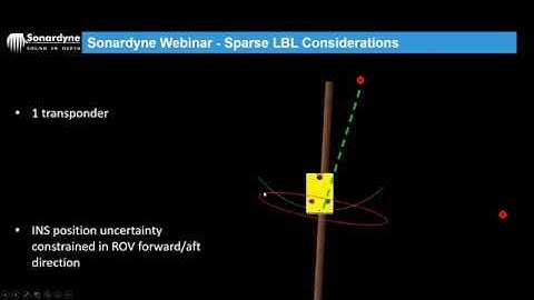 Sonardyne Training Webinar 5 - Sparse LBL