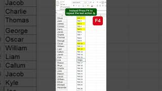 How to Repeat Last Action in Excel Without Clicking Around