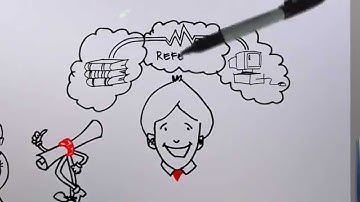 MAHSA Online MBA video