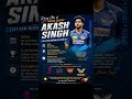 🏏 Akash Singh – Rising Star of Indian Cricket 🔥 | IPL Journey | LSG Fast Bowler 🇮🇳