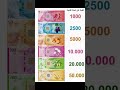 قيمة العملة الجديدة مقابل العملة القديمة اكسبلور لايك ترند العملة السورية الجديدة سوريا  