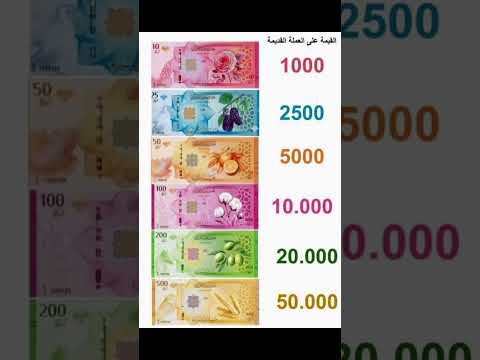قيمة العملة الجديدة مقابل العملة القديمة اكسبلور لايك ترند العملة السورية الجديدة سوريا  