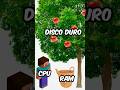 Cómo funciona la RAM de una pc #pc #ram