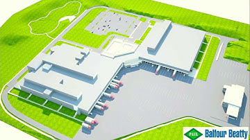 Prebid 4D Construction Simulation -- Food Distribution Plant