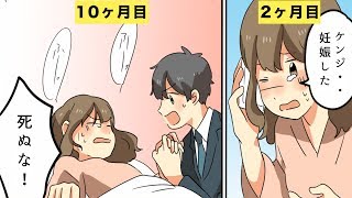 【漫画】妊娠するとどんな生活になるのか？【マンガ動画】