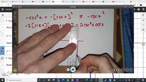 Section 4.6 Graphing with calculus and technology (summer 2021)