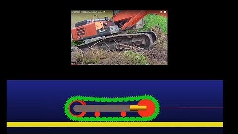 Simulatuon of an Excavator Track Chain in MSC ADAMS by using Python Script -  Part 1 of 2