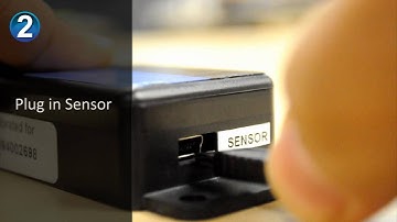 iLoad Mini ...its as simple as 1 2 3