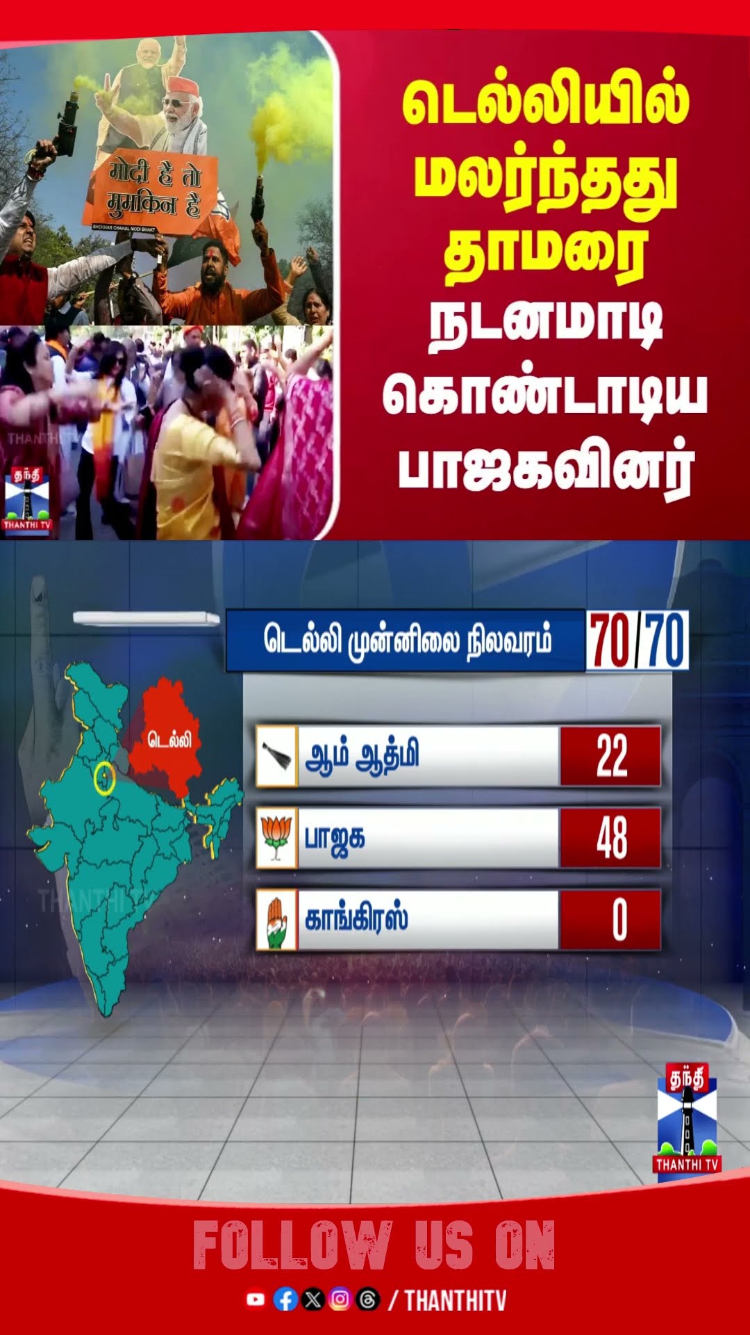 DELHI || DELHIELECTION2025 || BJP || ELECTION RESULT ||