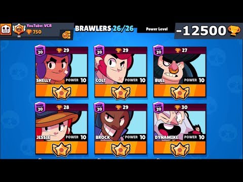 Czy To Koniec Z Brawl Stars Youtube