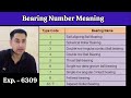 Bearing first digit meaning #shorts