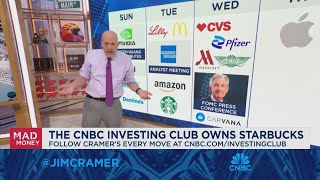 Jim Cramer looks ahead to next week's game plan screenshot 2