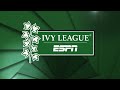 Women's Soccer Opening Weekend