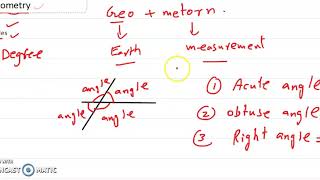 Class 4 mathematics Topic Geometry Lesson 1