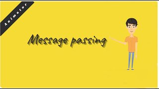 Message Passing (OS) Animation