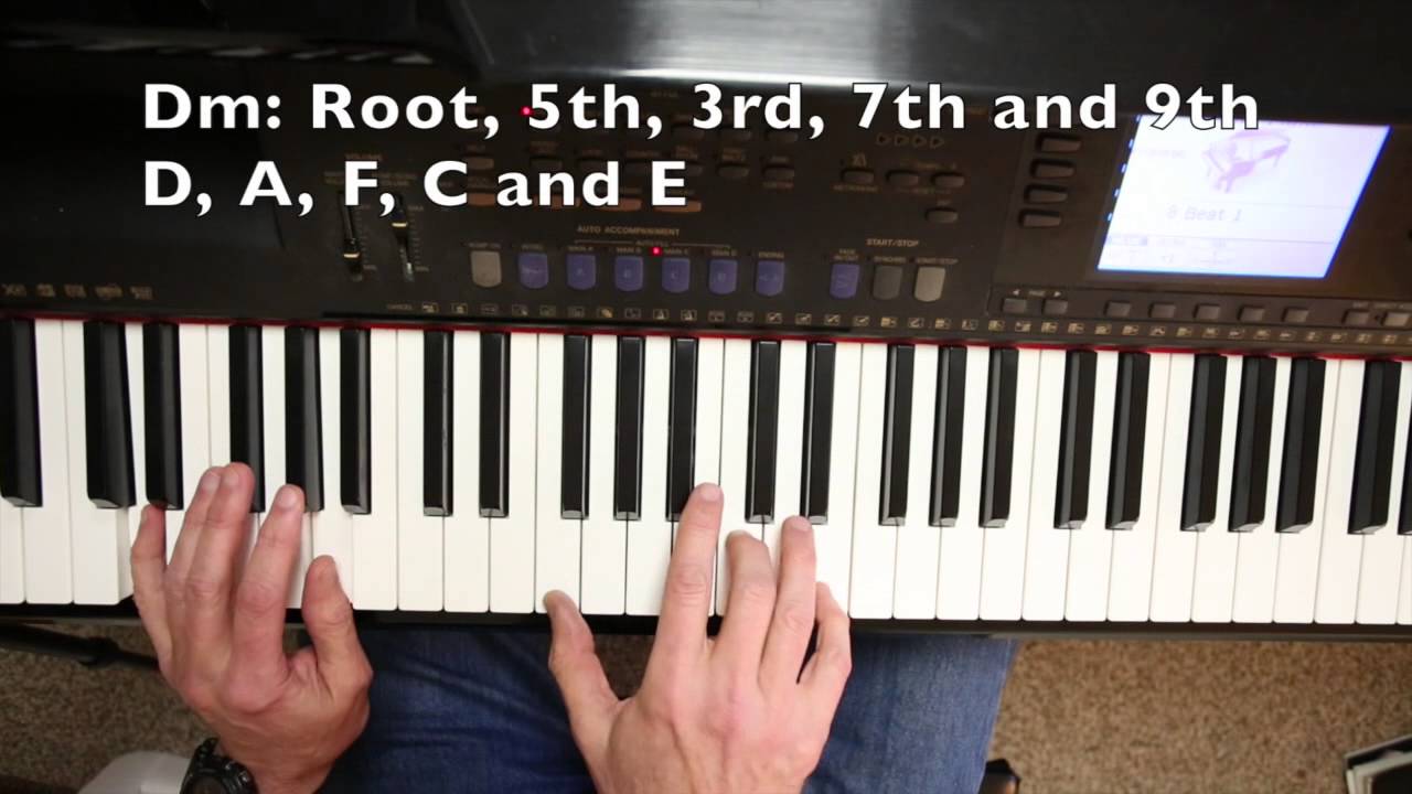 Boring to Beautiful Piano Chords - YouTube