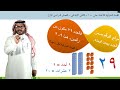 القيمة المنزلية للأعداد حتى 100 الثاني الابتدائي الفصل الدراسي الأول