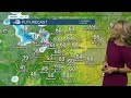 Warmest day of the week for denver metro area