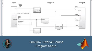 How to make a Program Setup in Simulink || Simulink Tutorial || Model & Function