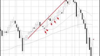 日経先物ミニ リアルタイム