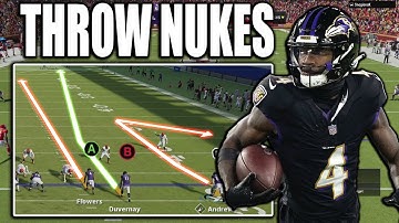 Madden 24 CHEAT CODE MONEY Play That BOMBS all Defenses