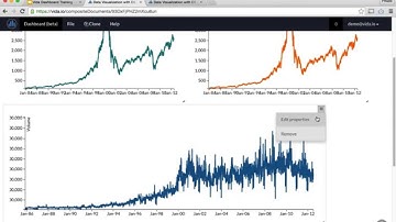 VIDA Dashboard Training