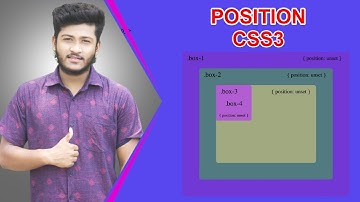 CSS Absolute & Relative Position EXPLAINED! কিভাবে পসিশন অ্যাবসলিউট & রিলেটিভ কাজ করে? (বাংলা) -2021