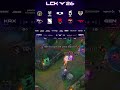 GEN.G vs KRX 2026 LCK #Shorts #GEN #KRX #LOL #leagueoflegends #LCK2026